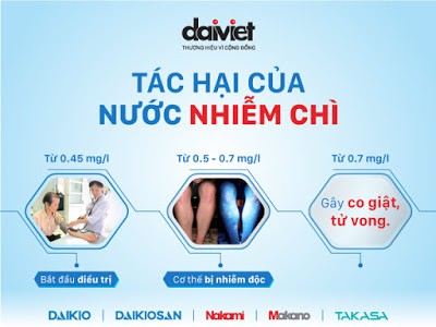 Tác hại nguồn nước nhiễm chì