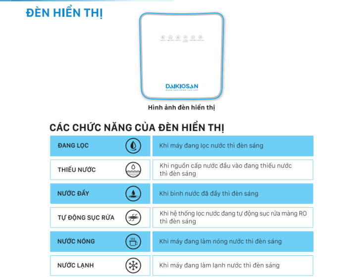 Đèn hiển thị chức năng của máy lọc nước nóng lạnh